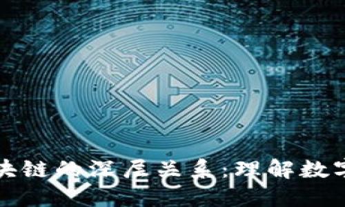 区块链钱包与区块链的深层关系：理解数字资产管理的基础