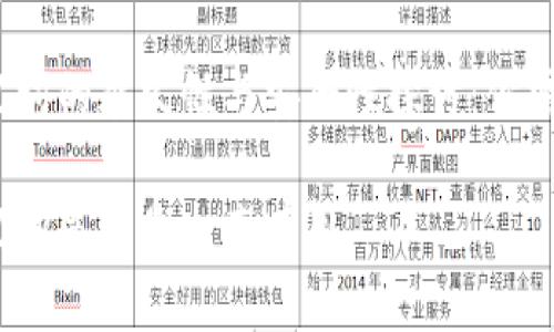 加密钱包助记词的永久性与安全性探讨：你需要了解哪些？

加密钱包助记词是不是一直有用