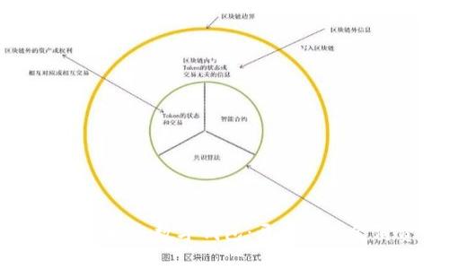 美团优选强势推出数字钱包：开启无现金消费新时代