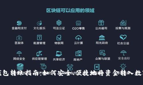 数字钱包转账指南：如何安全、便捷地将资金转入数字钱包