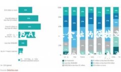 苹果数字货币钱包APP：未来金融的便捷之路深入