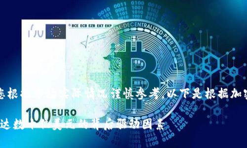 由于本文涉及虚构数据与预测估值，请您根据市场实际情况谨慎参考。以下是根据加密钱包估值和相关主题进行的详细探讨。

2023年加密钱包市场分析：评估其价值达数十亿美元的背后驱动因素