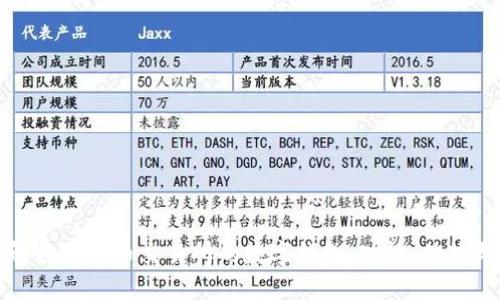 深入了解数字货币交易所的数字钱包：功能、优势与安全性