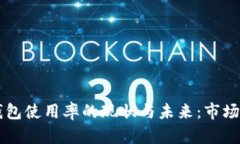 巴西加密货币钱包使用率的现状与未来：市场分