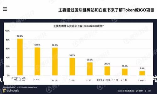 tpWallet被盗后如何查找IP地址：全面指南与应对措施