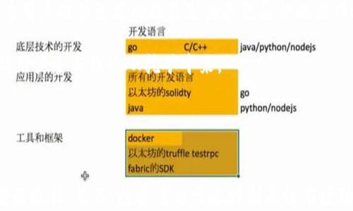 
  探索tpWallet钱包的MDX挖矿：从基础到进阶的全面指南 / 

关键词：
 guanjianci tpWallet, MDX, 挖矿, 加密货币 /guanjianci 

引言
近年来，加密货币的崛起推动了区块链技术的高速发展。作为一种新兴的金融工具，加密货币吸引了众多投资者和技术爱好者。而MDX（MDEX）作为其中一员，因其去中心化交易平台的流行，广受青睐。为了参与MDX生态的建设，tpWallet钱包成为了一个重要的玩家。本文将对tpWallet钱包的MDX挖矿进行详细解析，从基础知识到进阶技巧，提供全面的指导。

什么是tpWallet钱包？
tpWallet是一个多链钱包，用户可以方便地存储和管理各种加密货币。它不仅支持ERC20、BEP20等多种主流链，还具有简单直观的用户界面，适合新手和老手使用。tpWallet的钱包安全性也备受推崇，支持私钥本地存储且具备多重签名等安全性保障，确保用户资产的安全。此外，tpWallet还支持多种功能，如交易、挖矿和流动性提供等。

什么是MDX挖矿？
MDX是MDEX平台的原生代币，作为去中心化的交易平台，MDEX为用户提供流动性挖矿和交易挖矿等多种挖矿模式。挖矿的目的是通过提供流动性来获取MDX代币，用户通过将资产存入流动性池，根据他们的贡献获取相应的MDX奖励。挖矿方式多样而灵活，使得用户能够根据市场情况调整自己的挖矿策略。

tpWallet中MDX挖矿的优势
tpWallet对MDX挖矿的支持，为用户提供了便捷的体验。用户只需将资产存入tpWallet，便可以很方便地参与MDX挖矿。此外，tpWallet还提供了实时的挖矿收益查看功能，用户可以随时了解自己的挖矿收益情况，并根据市场调整策略。

如何在tpWallet钱包中进行MDX挖矿？
在tpWallet钱包中进行MDX挖矿的流程如下：
ol
li下载并安装tpWallet：首先，用户需要下载tpWallet应用并进行安装。用户可以在各大应用商店中找到tpWallet的下载链接。/li
li创建钱包或导入钱包：用户可以选择创建一个新钱包，或者导入已存在的加密钱包。创建新钱包时，务必保存好助记词，以免丢失。/li
li获取MDX：用户需要通过交易平台购买MDX，或者在其他交易所进行转账。确保MDX已经转入tpWallet中。/li
li选择挖矿池：在tpWallet中，用户可以查看各个MDX挖矿池的收益情况，选择合适的挖矿池进行流动性提供。/li
li存入流动性池：用户需要将MDX及相应的配对资产（如ETH或BNB）存入选定的流动性池。/li
li开始挖矿：一旦提交交易，用户便可以开始挖矿，系统将自动计算用户的MDX收益。/li
li查看收益：用户可以在tpWallet中实时查看挖矿收益及相关信息，根据市场变化调整策略，进行进一步操作。/li
/ol

MDX挖矿的注意事项
进行MDX挖矿时，用户需注意以下几点：
ul
li选择合适的矿池：不同的矿池可能会有不同的收益和风险，用户应仔细研究，选择适合自己的矿池。/li
li了解市场风险：加密货币市场波动极大，用户需时刻关注市场动态，及时调整策略以降低风险。/li
li安全性：确保使用官方渠道下载tpWallet，并定期更新应用以防止安全漏洞。/li
li流动性风险：流动性池中的资产可能面临无常损失，用户需评估风险并作出决策。/li
/ul

相关问题探讨

MDX挖矿的收益模式是什么？
MDX挖矿的收益主要有两个方面：流动性挖矿和交易挖矿。流动性挖矿即用户向流动性池提供资金，获得基于其贡献的MDX奖励；而交易挖矿则是用户在交易平台上进行交易时，根据其交易量获得相应的MDX奖励。用户在挖矿时需要关注到不同矿池的收益分配机制，有些矿池可能会采用动态收益模式，而有些则固定。此外，如何最大化收益也成为用户追求的目标。

首先，从流动性挖矿的角度来看，收益的计算通常根据池中总的流动性和用户所占的份额进行分配。理论上，流动性越高，用户的收益就会越低，反之亦然。但在实际操作中，部分平台会根据市场需求动态调整收益，用户需要随时关注流动性池的变动情况。

其次，在交易挖矿方面，用户的交易量直接决定了他们可以获得的MDX奖励。一般来说，大额交易用户可以获得更高的奖励。对于高频交易者来说，他们可以通过不断的买入和卖出来获取更多的MDX代币，但风险也相应增大。

最后，用户可以通过积极参与社区活动，获得额外的MDX奖励。例如，MDEX平台经常会举办一些线上活动，参与者不仅仅能够通过挖矿获取MDX，还能通过完成任务获取额外的代币奖励。

挖矿过程中如何管理风险？
挖矿过程中的风险管理是每个投资者必须面对的重要议题。在MDX挖矿中，风险管理的关键在于对于市场变化的敏感度，以及对流动性池的选择。

首先，用户应该密切关注市场动态，尤其是MDX及相关资产的价格波动。若MDX价格出现大幅波动，用户需及时调整挖矿策略，避免潜在的损失。一些用户可能选择在市场上涨时增加挖矿额度，而在市场下跌时则减少投资。此外，用户还可考虑多元化投资，通过在多个流动性池中进行分散投资，从而降低整体风险。

其次，流动性池的选择也是风险管理的重要方面。选择信誉良好的流动性池能有效规避潜在的安全风险。此外，个人资产的分配应合理，务必保留一定的流动性，以便随时应对市场突发的事件。

最后，参与前尽量做足功课！用户应当了解流动性挖矿的基本概念，并参考专业人士的意见，以最大限度地降低风险。还可以关注社交媒体上的相关讨论，获取实时的信息。

未来MDX挖矿的前景如何？
随着区块链技术的不断发展，MDX挖矿的前景十分乐观。首先，去中心化交易平台的需求日益提升，用户希望能在保障隐私的前提下进行交易，MDX作为其核心代币，必定将吸引更多的用户加入。

其次，新的技术和创新将不断推动MDX挖矿的方式。随着DeFi（去中心化金融）的进一步发展，MDX可能出现更多样化的挖矿方式，如质押挖矿、流动性挖矿和组合挖矿等。这些创新将为用户提供更高的收益潜力和更灵活的操作模式。

另外，随着市场参与者的增多，MDX的应用场景将逐渐丰富。无论是在数字商品交易、借贷，还是在其他金融工具中，都可能看到MDX的身影。这将推动MDX的需求，同时也会激励更多的用户参与到MDX挖矿中来。

最后，随着监管环境的逐步完善，许多国家的合规政策将促进加密货币市场的健康发展，这将极大提升用户的参与热情和信心，进而推动MDX及其挖矿生态的蓬勃发展。

结语
tpWallet钱包的MDX挖矿为投资者与技术爱好者提供了一个参与加密货币市场的新机会。通过灵活的挖矿方式与高安全性的资产管理工具，用户能够在MDX生态中开辟新的财富增长路径。然而，投资者也需要时刻关注市场动态，进行有效的风险管理，并持续学习新知识科技，以在这一高速发展的行业中保持竞争力。希望本指南能为读者提供有价值的帮助，助力每位参与者在MDX挖矿中获得成功与收益。
