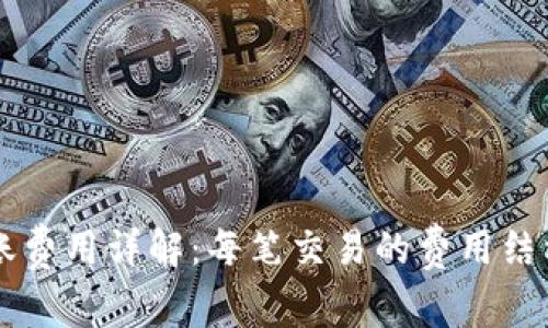 TPWallet转账费用详解：每笔交易的费用结构与影响因素