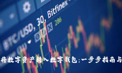 如何顺利将数字资产转入数字钱包：一步步指南与注意事项