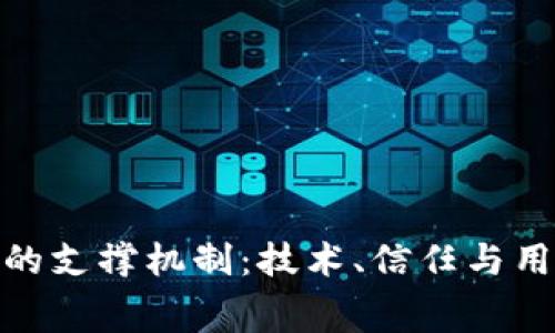 数字钱包消费的支撑机制：技术、信任与用户体验的结合