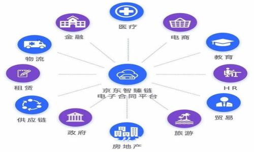 如何快速安全地将资金从交易所提现到TPWallet