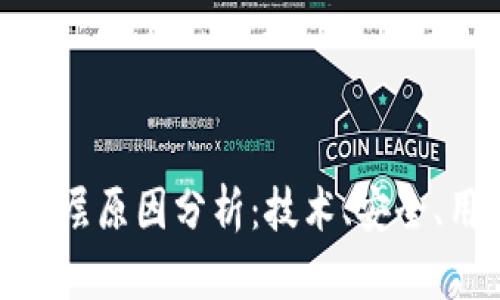 数字钱包未普及的深层原因分析：技术、安全、用户习惯与政策障碍