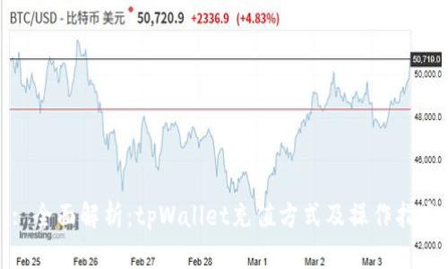 : 全面解析：tpWallet充值方式及操作指南