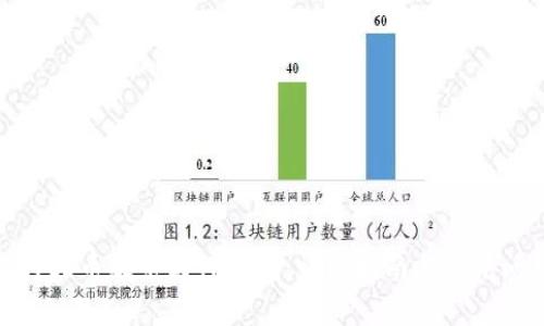 : 如何将火币提币到TP钱包：详细指南与常见问题解答