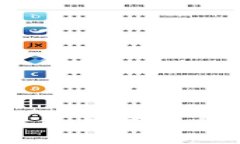 全面解析：iOS 钱包的数字货币功能及其未来发展