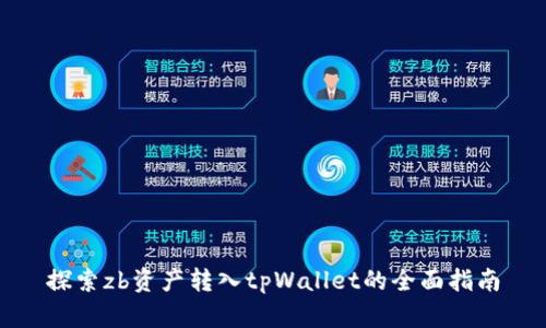探索zb资产转入tpWallet的全面指南