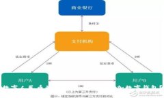 数字人民币的崛起：如何有效添加数字钱包？