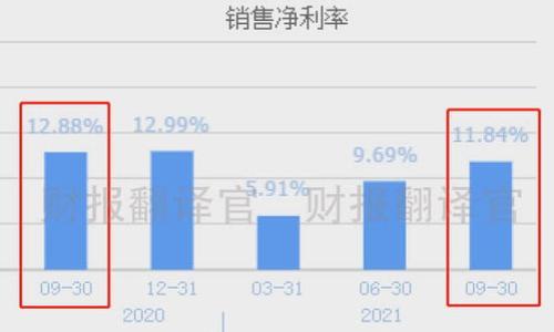 

tpWallet：无密码时代的数字资产管理