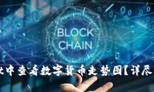 如何在tpWallet中查看数字货币走势图？详尽指南与实用技巧
