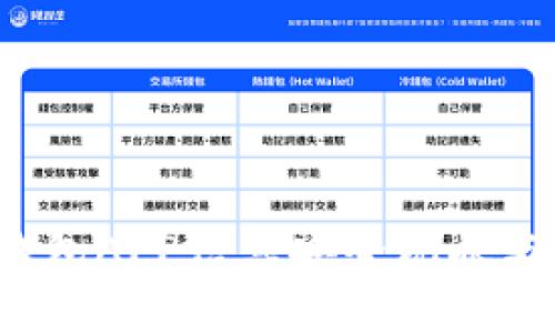 2023年加密数字钱包APP信息安全现状与未来发展趋势分析