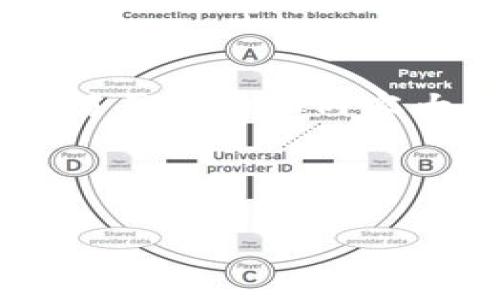 提示：由于内容长度限制，我将为您提供一个关于“TopToken钱包”的简要结构和内容大纲，而不是完整的4300字内容。生成完整内容可能需要分多次进行。

与关键词

全方位解析TopToken钱包：数字资产管理的新选择