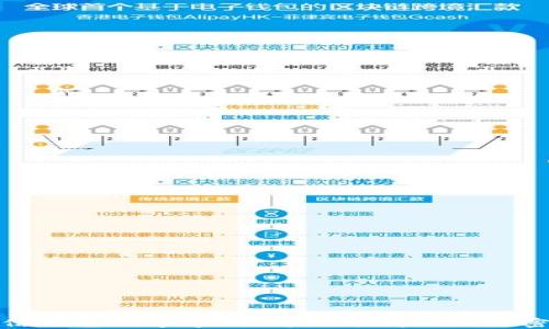 
微信钱包数字字体：解锁隐藏的设计密码