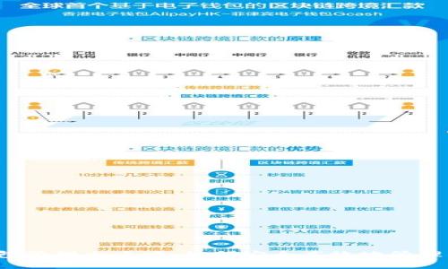  数字货币钱包管理全攻略：如何安全高效地管理你的数字资产
