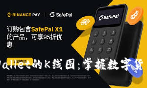 深入解析tpWallet的K线图：掌握数字货币交易的秘钥