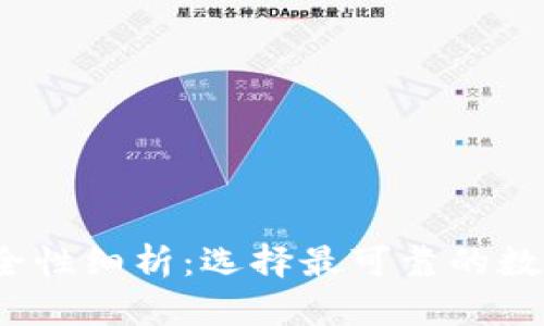 2023年数字钱包安全性细析：选择最可靠的数字钱包及其评估标准