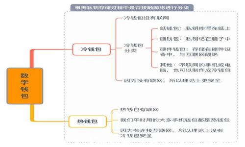 
揭秘tpWallet：无需注册的数字钱包，为何成为新趋势？