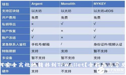 XRP币如何安全高效地转移到TPWallet？全指南与常见问题解析