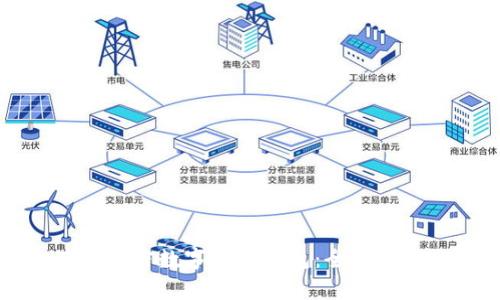 如何有效营销加密数字货币钱包：全面指南与策略分享