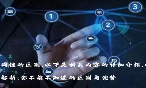 为了更好地理解tpWallet切换不同链的区别，以下是相关内容的详细介绍，以及可能引发的相关问题和解答。

tpWallet切换不同区块链的深度解析：你不能不知道的区别与优势