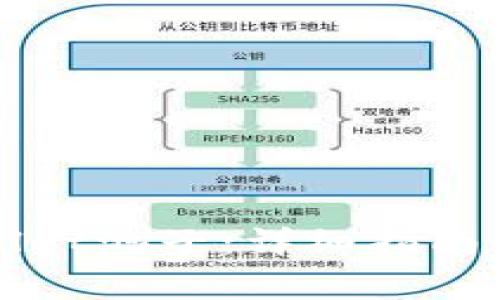 如何解锁tpWallet池子：详细指南与常见问题解析
