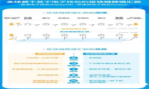软银内置区块链钱包：金融数字化的未来之路