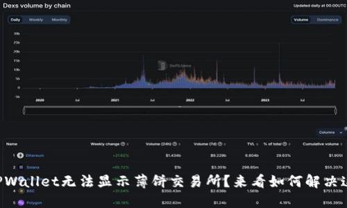 Title: TPWallet无法显示薄饼交易所？来看如何解决这一问题！