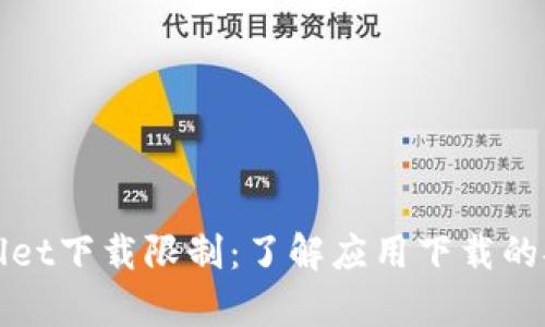 苹果tpWallet下载限制：了解应用下载的安全与便捷