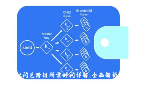 tpWallet闪兑跨链所需时间详解：全面解析与最佳实践