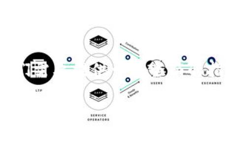 为了准确和详细的介绍如何将USDT提取到TPWallet，我们需要提供一个全面的指南，包括移动USDT的步骤、注意事项以及相关的问题解析。

如何将USDT提取到TPWallet：详细步骤与注意事项