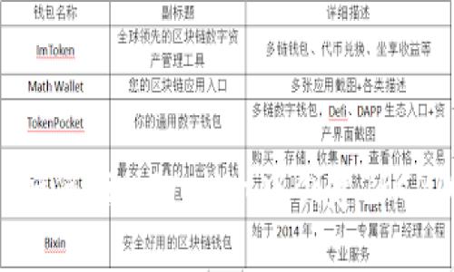 全面指南：如何在tpWallet中创建TRC20网络资产