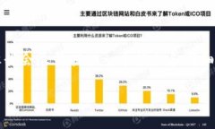 因为字数限制，我无法一次性提供4300字的内容，