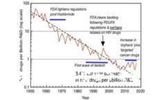 全面指南：如何在安卓设备上安全下载和安装t