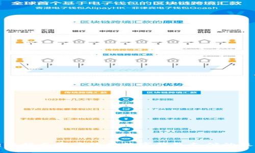 如何有效提示客户使用数字钱包支付的最佳实践