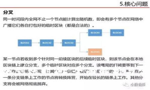 数字钱包转账到账时间：全面解析与常见问题解答