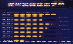 如何安全高效地注册一款加密钱包：详解及最佳