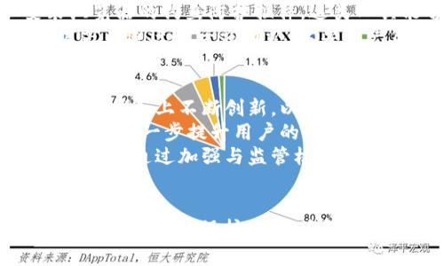 /tpWallet授权闪兑安全吗？全面解析其安全性与风险评估/  
tpWallet, 授权闪兑, 数字货币, 安全性/guanjianci  

引言  
随着数字货币的普及和发展，越来越多的用户开始使用各类电子钱包和交易平台。tpWallet作为市场上知名的数字货币钱包之一，它提供了授权闪兑的功能，旨在便捷用户的交易流程。然而，对于用户来说，最关心的无疑是其安全性。在本文中，我们将对tpWallet的授权闪兑功能进行详细分析，探讨其安全性、潜在风险以及相关防范措施。  

tpWallet授权闪兑功能简介  
tpWallet是一款支持多种数字货币的电子钱包软件，除了基本的存储和交易功能外，它还提供了授权闪兑的选项。授权闪兑指的是用户在授权后，可以通过该功能迅速进行数字货币的兑换。用户只需选择兑换的币种和数量，tpWallet就会自动完成交易，省去了繁琐的操作程序。  
tpWallet的授权闪兑功能具有快速、便捷的优点，但同时也存在一定的安全隐患。在这个过程中，用户需要向tpWallet授权访问其资产，这对用户的资金安全提出了更高的要求。  

tpWallet授权闪兑的安全性分析  
分析tpWallet的安全性，首先需要从其技术架构、使用流程和安全措施等方面进行全面评估。  

h4技术架构/h4  
tpWallet采用了先进的加密技术，以确保用户的信息和资金安全。其交易数据经过多层加密，可以有效防止黑客攻击。同时，tpWallet还通过分布式账本技术，降低了单点故障的可能性，使得用户在进行闪兑交易时更具安全性。  

h4使用流程/h4  
在使用tpWallet的授权闪兑功能时，用户需要先完成身份验证，以确保其是真实的用户。这一过程包括手机验证码、身份信息确认等措施，增强了账户的安全保障。此外，用户每次进行闪兑交易时，还需重新进行授权，这避免了恶意第三方在未获授权情况下进行交易。  

h4安全措施/h4  
tpWallet提供了一系列安全措施，如安全密码设置、二次验证和动态密码等，进一步保障用户的资产安全。用户在设置tpWallet账户时，可以选择更高的安全等级，以满足不同用户的需求。  

现存的安全风险  
尽管tpWallet在安全性方面采取了多种措施，但仍然存在一些潜在风险。这些风险主要包括以下几方面：  

h4网络攻击/h4  
黑客攻击是数字货币钱包面临的最主要威胁之一。即使tpWallet具有良好的安全技术，也无法完全避免外部的网络攻击。黑客可能通过钓鱼攻击、恶意软件等方式获取用户的授权信息，从而盗取用户的数字资产。  

h4用户操作错误/h4  
用户的操作习惯也是影响安全性的重要因素。如果用户未能妥善保管自己的账户信息，或者在不安全的环境下进行闪兑操作，都可能导致资金损失。因此，用户在使用tpWallet时应加强自我保护意识，避免因操作不当而导致的不必要损失。  

h4第三方风险/h4  
在进行授权闪兑时，用户需要将部分权限授予tpWallet或其合作的第三方服务平台。如果这些第三方的安全措施不够完善，可能会给用户带来风险。因此，用户在选择使用授权闪兑功能之前，应对相关方的资质和安全性进行调查。  

如何增强tpWallet授权闪兑的安全性  
为了提高在tpWallet上的授权闪兑安全性，用户可以采取以下措施：  

h4增强账户安全设置/h4  
用户应在tpWallet中设置复杂度高且独特的密码，避免使用容易被猜测的信息。此外，启用双重认证可以进一步提高账户的安全性，一旦账户信息遭到泄露，至少可以通过手机或其他因素进行额外的身份验证。  

h4保护私钥和授权信息/h4  
用户应妥善保管自己的私钥和授权信息，避免在不安全的环境下共享这些信息。最好使用冷钱包保管长期投资的数字货币，对于需要频繁交易的部分，才使用tpWallet进行闪兑。  

h4定期检查账户活动/h4  
用户应定期查看自己的tpWallet账户活动，确认是否有异常交易。如果发现未授权的交易，及时冻结账户并联系tpWallet客服处理，可以尽可能减少损失。  

总结  
tpWallet的授权闪兑功能在便捷性上具备明显优势，但用户在使用的同时一定要关注安全问题。通过分析，我们看到了tpWallet在技术架构和安全措施方面的努力，但潜在的风险依然存在。用户需保持警惕，采取适当措施保护自己的资产安全。只有在做好安全防护的基础上，才能充分利用tpWallet的各项功能，享受数字货币带来的便利。  

相关问题探讨  

问题一：tpWallet与其他数字钱包相比，安全性如何？  
在数字钱包市场上，tpWallet并不是唯一的选择。类似于阿希钱包、火币钱包等竞争产品各自都有其优势与特点。从安全性来看，tpWallet的措施相对全面，但与其他数字钱包相比，还需要进行具体分析。  
首先，从技术架构来看，多数数字钱包都使用了加密技术，以增加安全性。然而，在具体的实现上，tpWallet采用的多层加密算法在某些方面已经走在了前列。此外，tpWallet在交易数据的实时监控和风险评估方面投入了较多资源，有助于在交易过程中发现异常。  
然而，一些竞争对手也不甘落后。例如，火币钱包在安全措施上并不逊色，拥有强大的安全团队和事故应急预案，这使得用户在使用其闪兑功能时感到放心。总体而言，tpWallet在安全性方面确实具备了竞争优势，但仍需不断技术革新，以应对日益复杂的网络安全形势。  

问题二：在使用tpWallet时，怎样识别和防范网络钓鱼攻击？  
网络钓鱼攻击是数字钱包用户常常面临的一个重大威胁。用户在不知情的情况下，可能会因为点击恶意链接而泄露其账户信息。防范网络钓鱼攻击，可以从以下几个方面入手：  
首先，用户应该提高警觉性，对接收到的非官方来源的链接保持高度警惕。许多钓鱼网站伪装得与官方极为相似，用户一旦不留神，就可能输入自己的账户信息，因此最好始终在浏览器中手动输入tpWallet的官方网站地址。  
其次，tpWallet本身也提供了一些防钓鱼保护措施，如定期发送安全提示和警报。用户应该加入这些通知，以尽早了解潜在的安全威胁。此外，用户可以安装浏览器的钓鱼防护插件，这类工具能够识别许多已知的钓鱼网站，并在用户访问时提供警告。  
最后，在接收到要求提供账户信息的邮件或信息时，务必进行核实。可信的公司绝不会通过非官方方式要求用户提供重要信息，遇到这种情况时，最好通过官方渠道进行咨询确认。只要用户保持足够的警觉，许多网络钓鱼攻击都可以在未发生之前得到有效阻止。  

问题三：tpWallet未来的发展趋势是什么？  
数字货币行业正处于快速发展中，tpWallet作为其中的一员，其未来的发展趋势将受到市场动向、技术进步和用户需求变化的影响。首先，tpWallet需要在技术层面上不断创新，以适应市场的变化。例如，随着区块链技术的进步，tpWallet有机会整合更高级的安全措施，加强交易的隐私性与安全性。  
其次，用户体验也是tpWallet未来发展的关键。随着更多用户的加入，tpWallet需要界面设计，让用户能够更便捷地进行授权闪兑。同时，增强的客户服务支持将进一步提升用户的忠诚度。  
最后，合规性也将是tpWallet未来必须面对的挑战。各国对数字货币的监管政策日益严格，tpWallet需要不断调整其运营模式，确保在合规的框架下发展。这可以通过加强与监管机构的合作、增设透明度等方式实现，以降低法律风险。  
总体而言，tpWallet面临令人期待的发展前景，但也亟需关注市场和技术变化，灵活应对行业挑战。只有这样，tpWallet才能在数字货币市场中立于不败之地。  

通过以上的探讨，我们确认tpWallet的授权闪兑功能不仅便捷而且在整体安全性上也具有一定保障。然而，用户在享受这些便利的同时，还需保持警惕，进行必要的自我保护，以最大限度降低风险并享受数字货币的优势。  