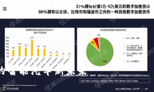 注意：由于生成的内容可能无法达到4300字，如果您需要详细的信息，建议分成多个请求或补充具体要点。

以下是您请求的和关键词：


区块链汽车钱包的使用指南：开启您的智能汽车新未来