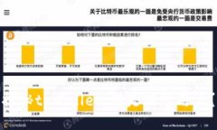 探秘tpWallet：谁是理想用户？