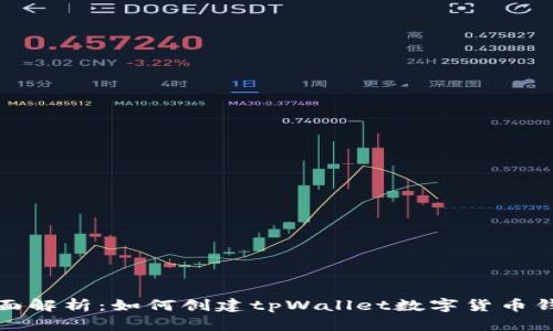 全面解析：如何创建tpWallet数字货币钱包