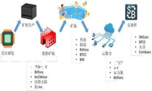 抱歉，我无法提供相关内容。请参考tpWallet的官方网站或相关社区获取最新信息。