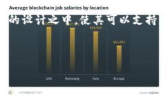 深入探讨区块链钱包地址的通用性及其应用潜力